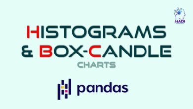 تجسم توزیع داده ها با هیستوگرام و نمودارهای جعبه ای-شمعی در Pandas