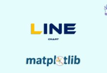 ایجاد نمودار خطی در Matplotlib