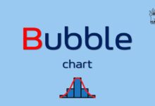 نمودار حبابی